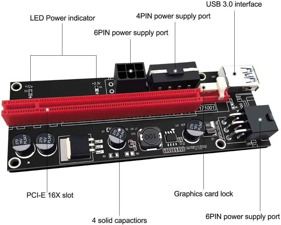 Riser Card Adapter USB 3.0 PCI Express, - Image 2