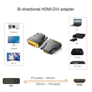 JASOZ DVI to HDMI Adapter, DVI 24+1 Male to HDMI Female Connector - Image 4