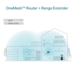 TP-Link RE605X AX1800 WiFi 6 Wireless Range Extender - Image 8
