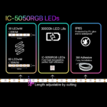 ColoLight Smart Strip Starter Kit 30 LED, 2 Meter - Image 4