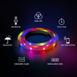 ColoLight Smart Strip Starter Kit 30 LED, 2 Meter - Image 2