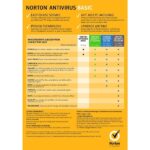 Norton Anti-Virus Basic Arabic, 1 User 1 Device 1 Year - Image 2