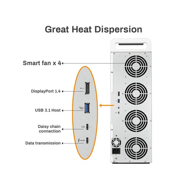 TerraMaster D16 Thunderbolt 3 16-Bay Professional RAID Enclosure Case - Image 4