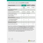 Microsoft Office 365 Family Product Key 6-People, (12 Months) - Image 2
