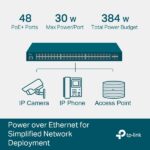 TP-Link SG3452P JetStream 48-Port PoE+ Gigabit L2+ Managed 52-Port Switch - Image 4