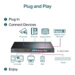 TP-Link SG1218MP 18-Port Gigabit Rackmount Switch with 16-Port PoE+ (250W) - Image 4