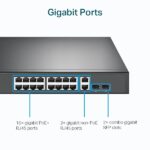 TP-Link SG1218MP 18-Port Gigabit Rackmount Switch with 16-Port PoE+ (250W) - Image 2