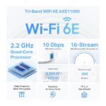 TP-Link Deco XE200 AXE11000 Whole Home Mesh WiFi 6E System, 2-Pack - Image 5