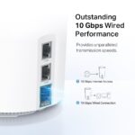 TP-Link Deco XE200 AXE11000 Whole Home Mesh WiFi 6E System, 2-Pack - Image 4
