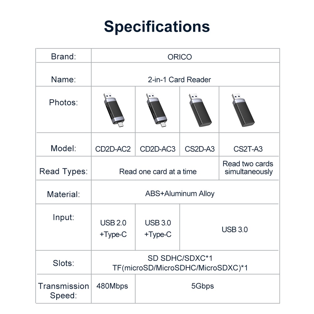 Orico AC3 Card Reader Dual Head USB-A 3.0 USB-C - Image 3