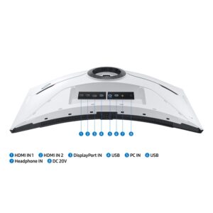 SAMSUNG 32" Odyssey Neo G8 BG850 Curved 4K 240Hz 1ms Gaming Monitor VA Mini-LED HDR2000 HDMI 2.1 Rotatable, 32G8 - Image 6