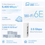 TP-Link Deco XE75 Pro AXE5400 Tri-Band Mesh Wi-Fi 6E System | 3-Pack - Image 4