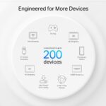 TP-Link Deco XE75 Pro AXE5400 Tri-Band Mesh Wi-Fi 6E System | 3-Pack - Image 3