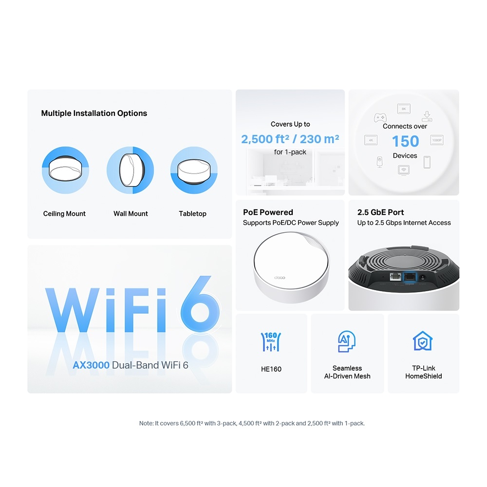 TP-Link Deco X50-PoE AX3000 Whole Home Mesh WiFi 6 System | 3-Pack - Image 3