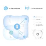 TP-Link RE815XE AXE5400 Mesh WiFi 6E Range Extender - Image 3