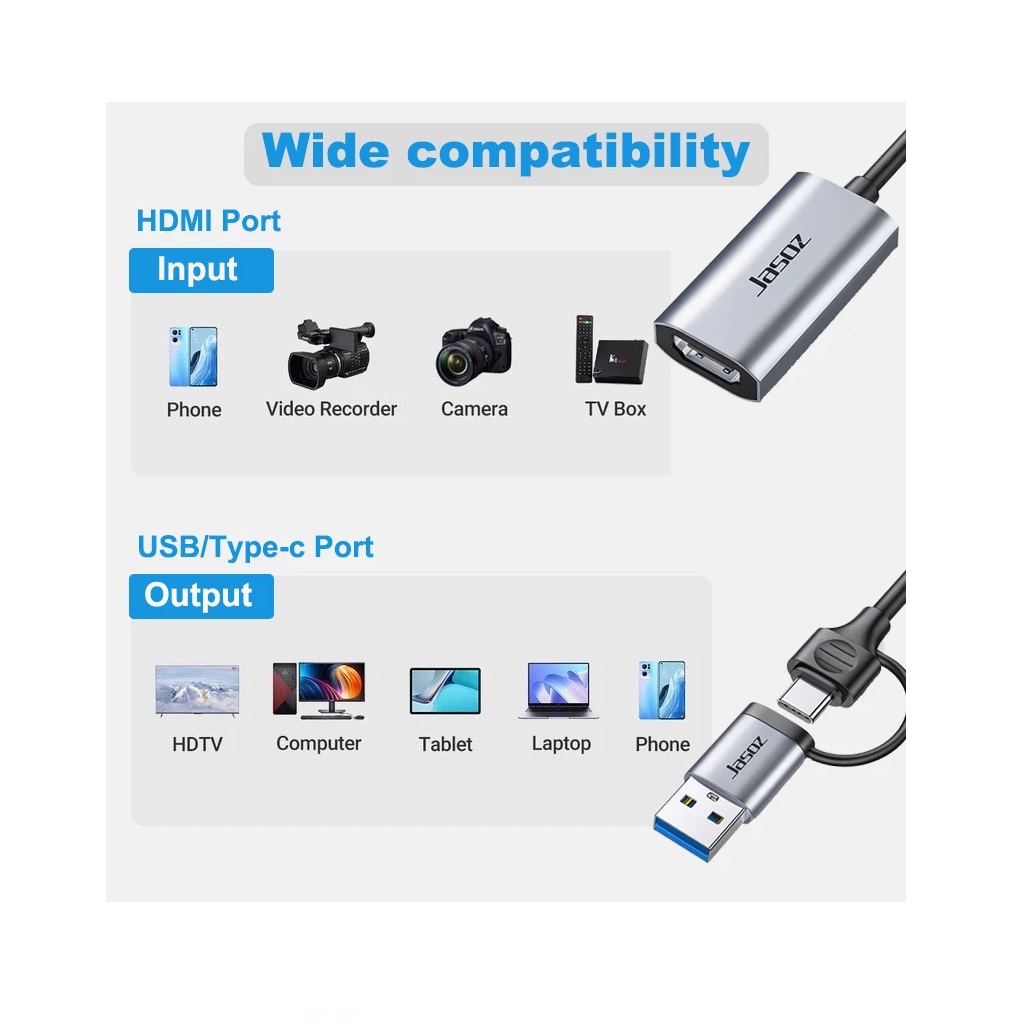 Jasoz G158 Video Capture Card USB-A/USB-C to HDMI Dual Port FHD Video Grabber Adapter - Image 2