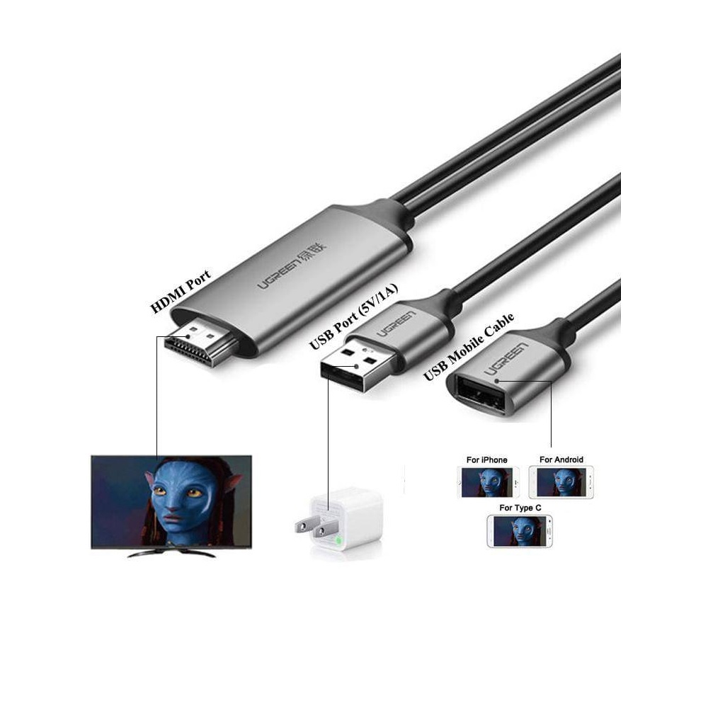 Ugreen 50291 USB to HDMI Digital AV Cable