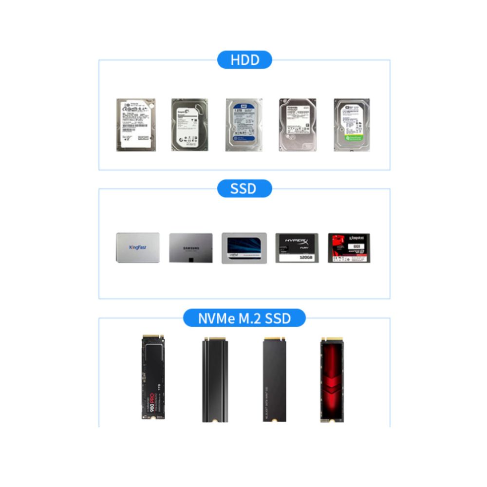 TerraMaster D5 Hybrid 5-Bay USB-C 3.2 Gen2 M.2 NVME with 3.5"/2.5" SATA HDD SSD Disk Enclosure Case - Image 7