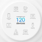 TP-Link Deco X10 AX1500 Whole Home Mesh WiFi 6 System, 3-Pack - Image 4