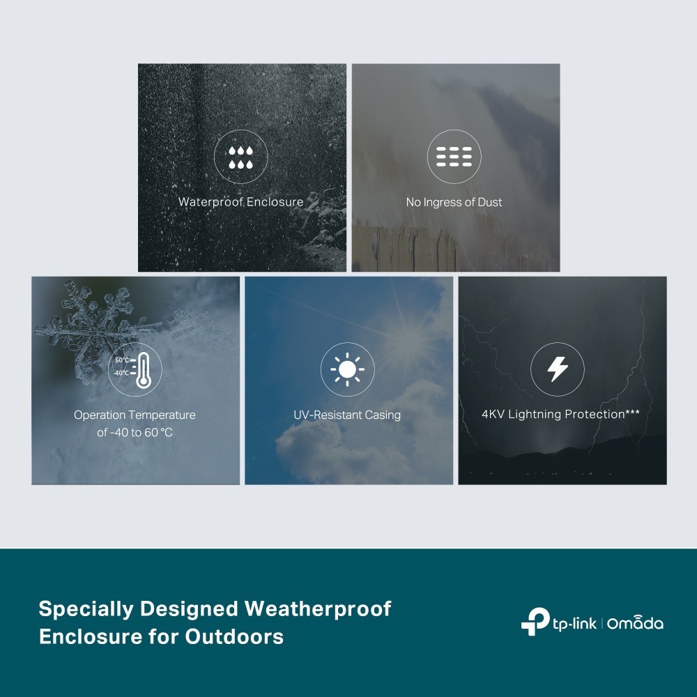 TP-Link SG2005P Omada 5-Port Gigabit Smart Switch with 1-Port PoE++ In and 4-Port PoE+ Out - Image 5