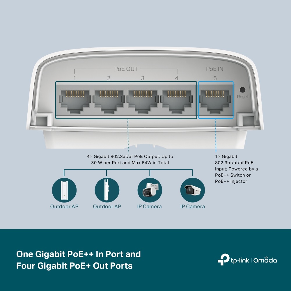 TP-Link SG2005P Omada 5-Port Gigabit Smart Switch with 1-Port PoE++ In and 4-Port PoE+ Out - Image 4