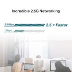 TP-Link TX201 2.5 Gigabit PCIe Network 2.5G Adapter - Image 4