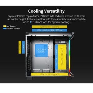 Montech King 95 Pro Black Mid Tower PC Case, 6-Fans RGB - Image 7