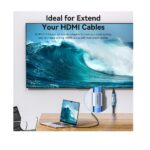 Vention AIUH0 8K HDMI 2.1 Adapter Joinder Connector Coupler Female to Female - Image 3