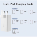 HAING AH65 65W PD 3.0 GaN Charger Type C Adapter with 3-Port - Image 3