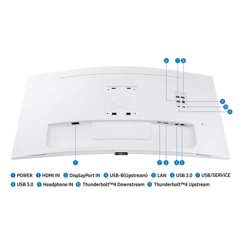 SAMSUNG 34" ViewFinity S6 C650T Curved UltraWide Thunderbolt 4 USB-C 90W 100Hz 5ms VA Speaker LAN KVM UWQHD Monitor, 34S6 - Image 6