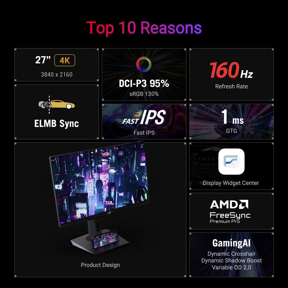 ASUS 27" ROG Strix XG27UCS 4K 160Hz Fast IPS HDR400 USB-C HDMI 2.1 Gaming Monitor, Black - Image 6