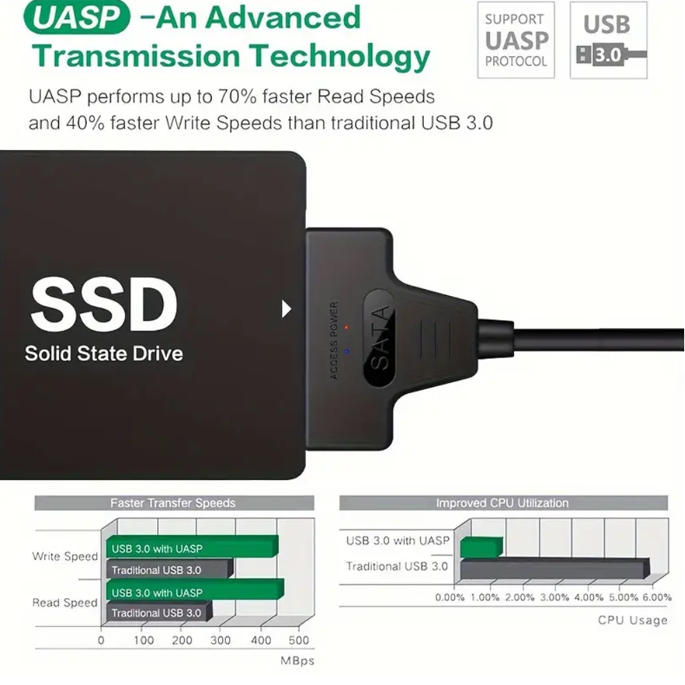 2 in 1 - USB 3.0 to SATA + Type-C to SATA Hard Drive Adapter for 2.5 inch HDD/SSD - Image 7