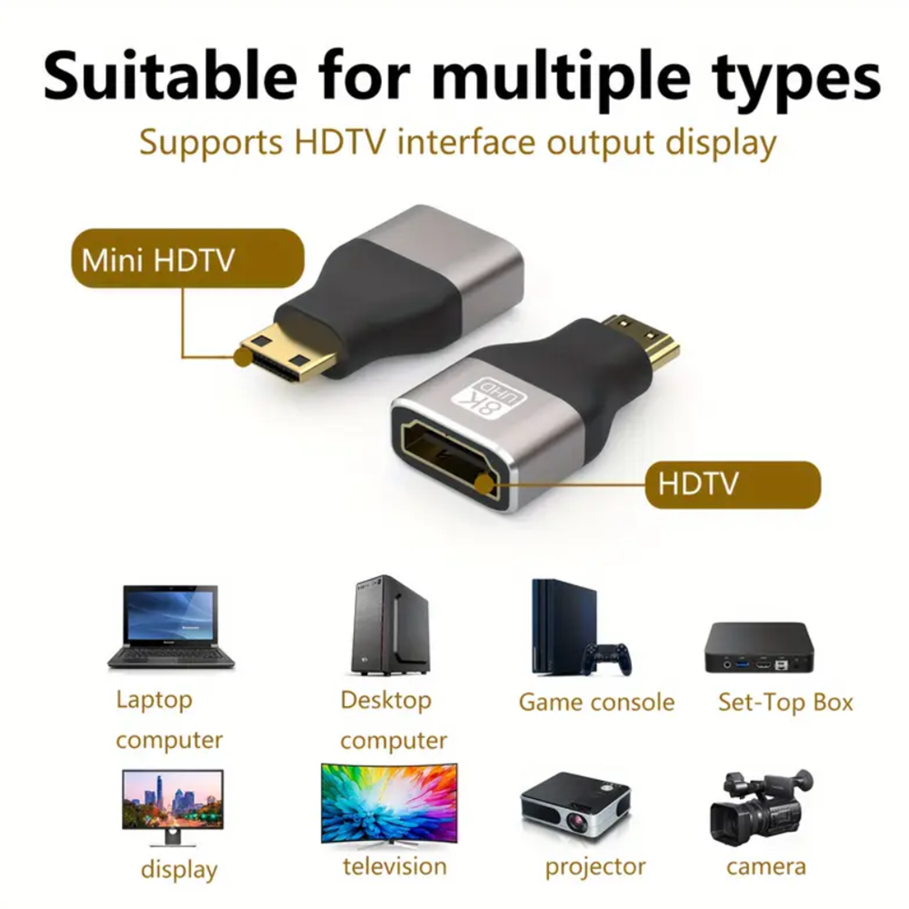 Mini HDMI to HDMI Adapter - 8K - Image 3