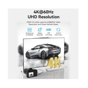 Vention AGI Micro HDMI to HDMI 4K@60Hz Cable, 1.5m - Image 2