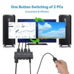 2 Port DisplayPort DP KVM Switch 4K UHD - Image 3