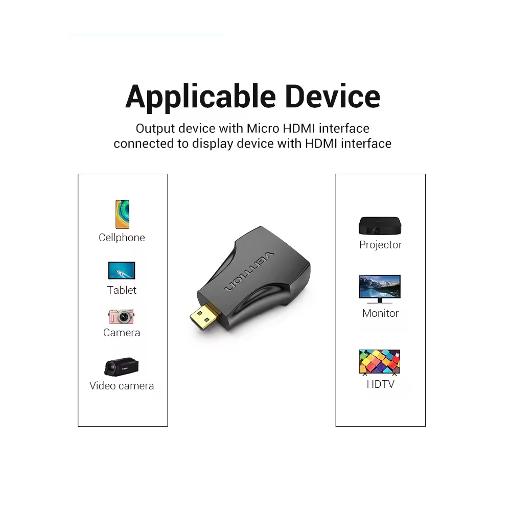 Vention Micro HDMI Male to HDMI Female Adapter 1080P@60Hz - Image 3