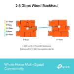 TP-Link Deco BE65 BE9300 Whole Home Mesh WiFi 7 System, 3-Pack - Image 6