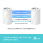 TP-Link Deco BE65 BE9300 Whole Home Mesh WiFi 7 System, 3-Pack - Image 7