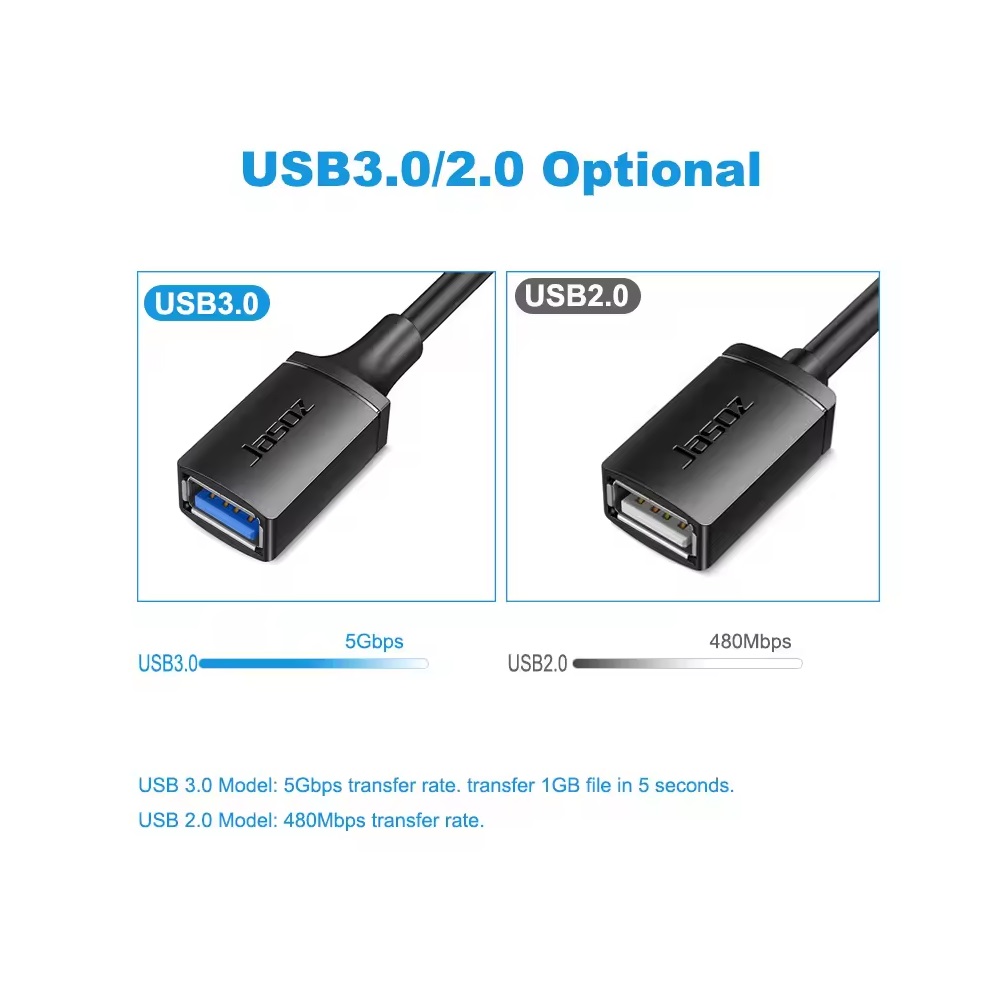 Jasoz D114 USB 3.0 Extension Cable USB-A Male Female , 5m - Image 5