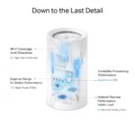 TP-Link Deco BE85 BE19000 Tri-Band Whole Home Mesh WiFi 7 System, 2-Pack - Image 6