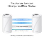 TP-Link Deco BE85 BE19000 Tri-Band Whole Home Mesh WiFi 7 System, 2-Pack - Image 5