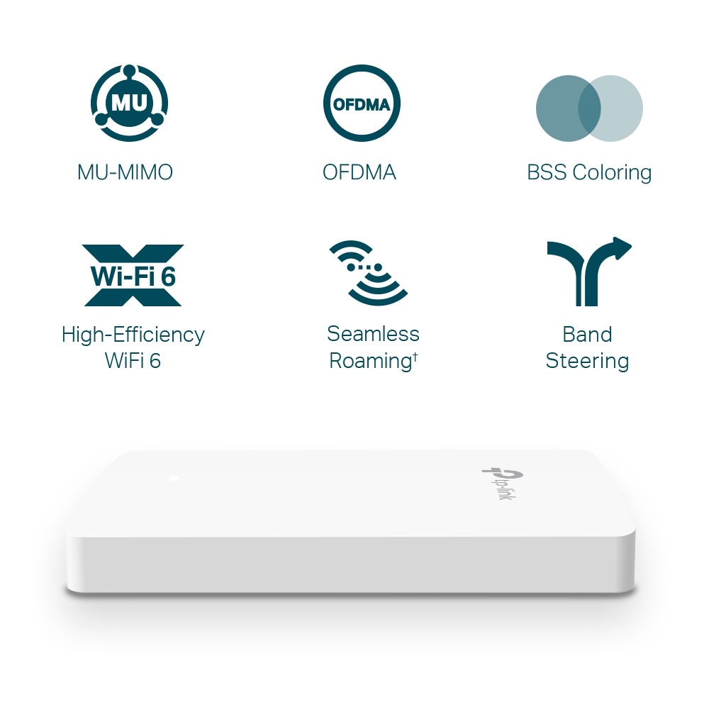 TP-Link EAP615-Wall AX1800 Wall Plate WiFi 6 Access Point - Image 3