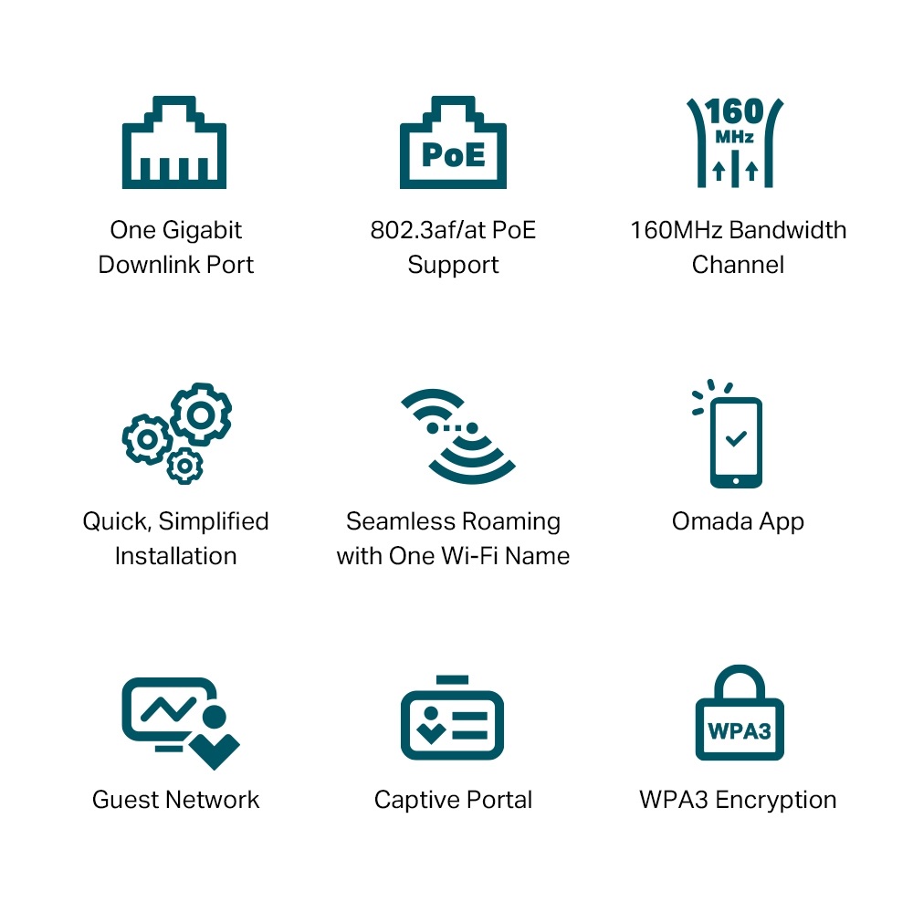 TP-Link EAP650-Wall AX3000 Wall Plate WiFi 6 Access Point - Image 4