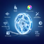 TP-Link Tapo L900 Smart WiFi Light Strip, 5m - Image 3