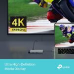 TP-Link UH6120C USB-C 6 in 1 Hub HDMI 4K@60Hz - Image 5