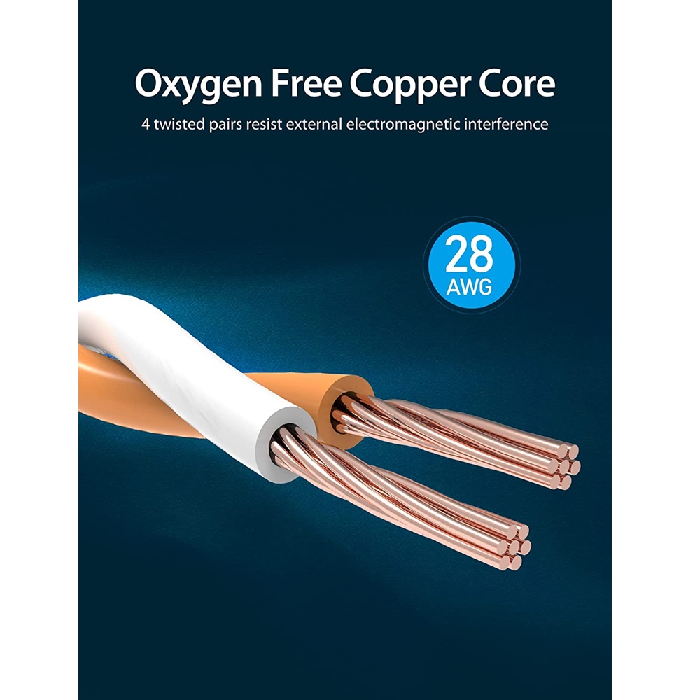 Vention Cat8 SFTP Ethernet Network Patch Cable 40Gbps 2000MHz, 3m - Image 7