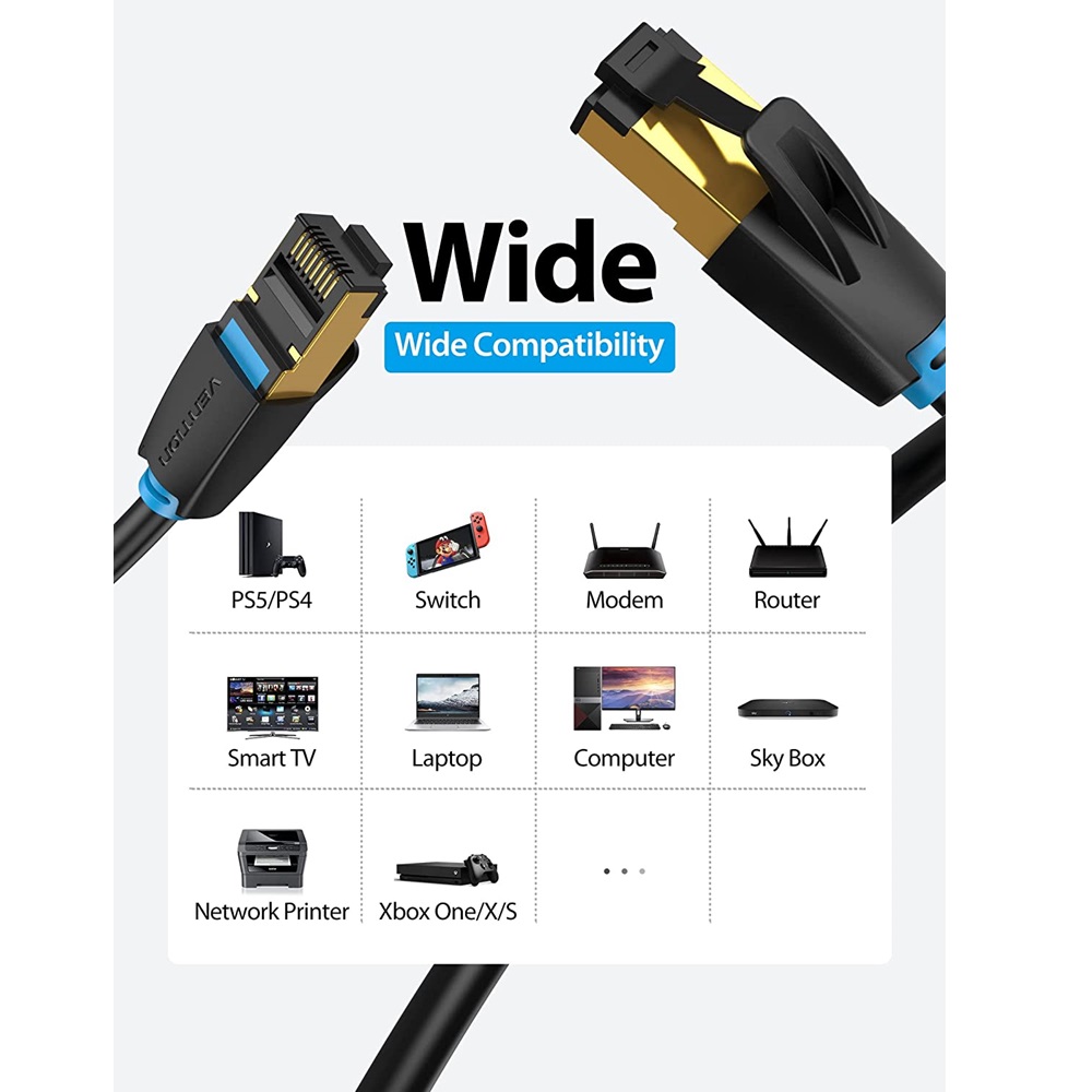 Vention Cat8 SFTP Ethernet Network Patch Cable 40Gbps 2000MHz, 3m - Image 4