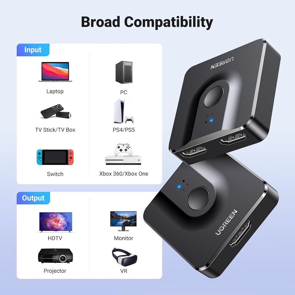 UGREEN - HDMI Switch 4K@60Hz, Bi-Directional HDMI Splitter 2 in 1 Out - CM217 - Image 9