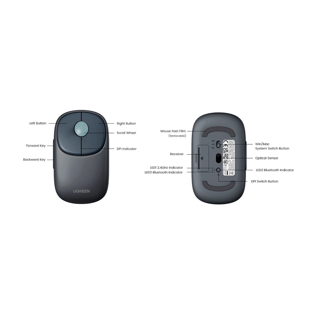 UGREEN 90538 FUN+ Wireless Bluetooth Mouse (Blue) 3-Devices - Image 7