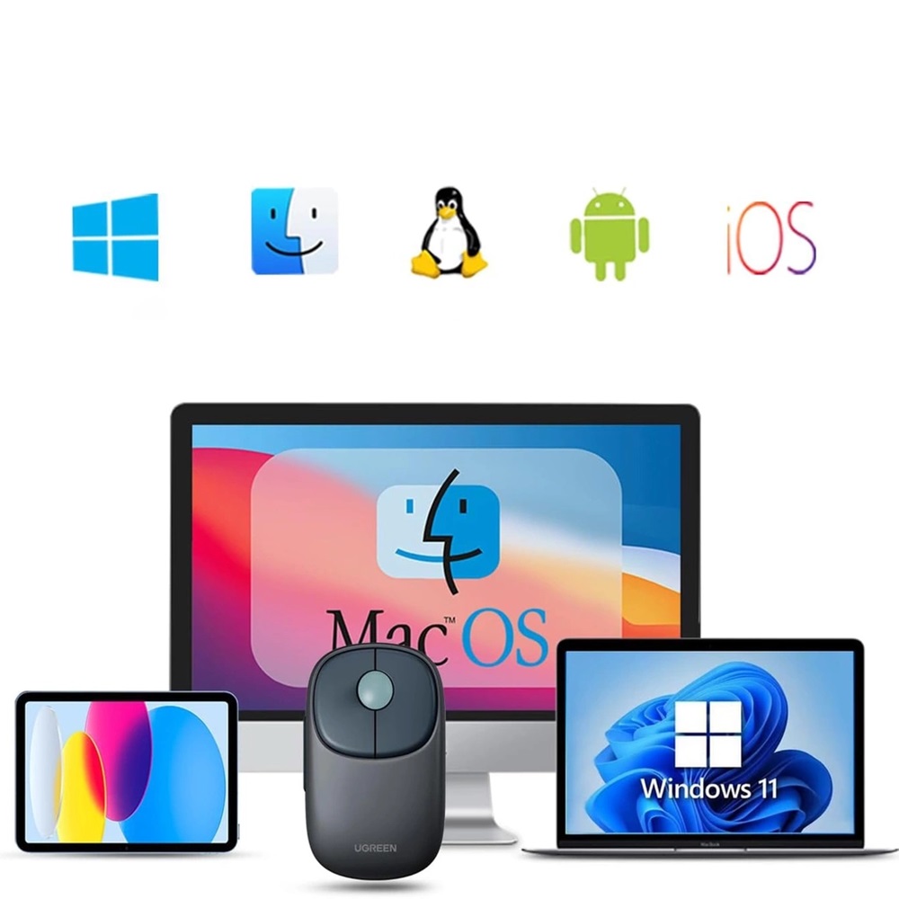 UGREEN 90538 FUN+ Wireless Bluetooth Mouse (Blue) 3-Devices - Image 6